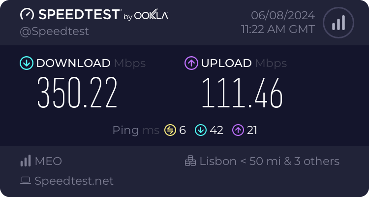 Speedtest.net result