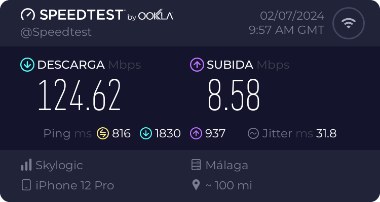 Speedtest.net result