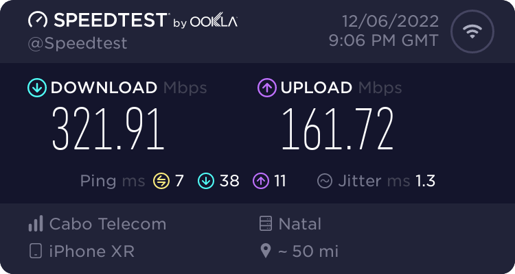 Speedtest.net result