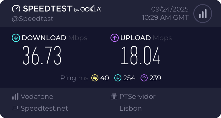 Speedtest.net result