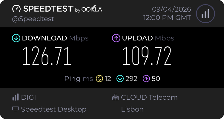 Speedtest.net result