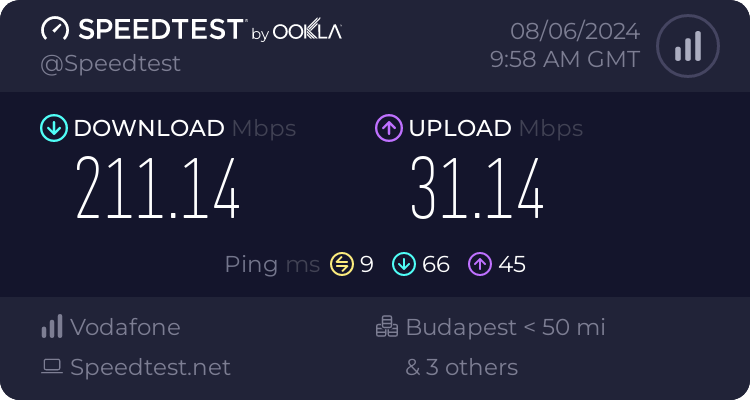 Speedtest.net result