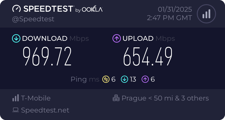 Speedtest.net result