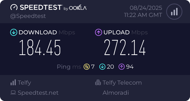 Speedtest.net result
