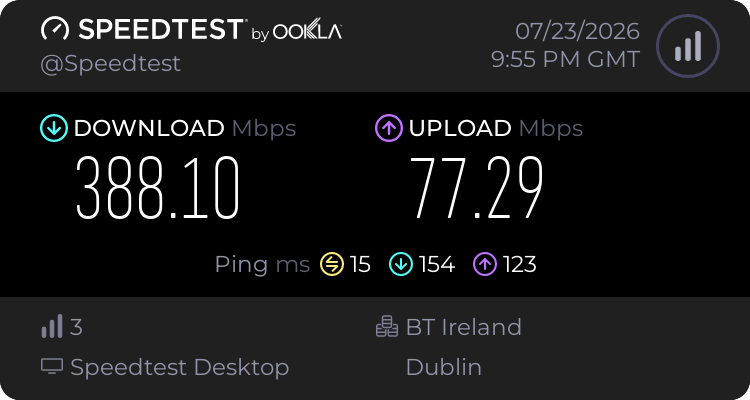Speedtest.net result
