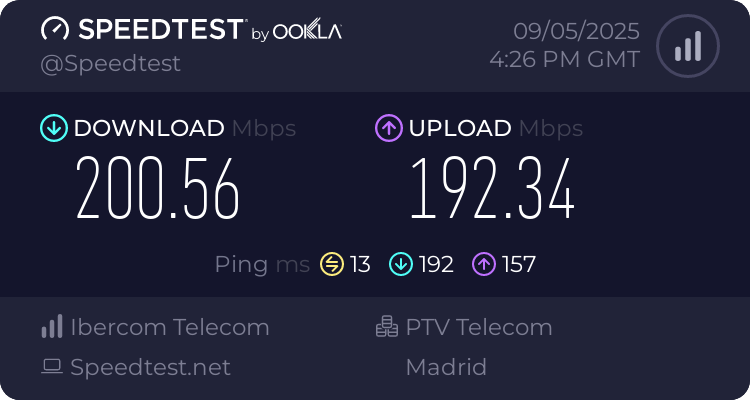 Speedtest.net result