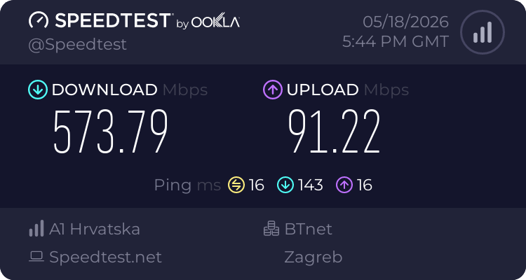 Speedtest.net result