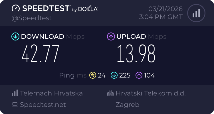 Speedtest.net result