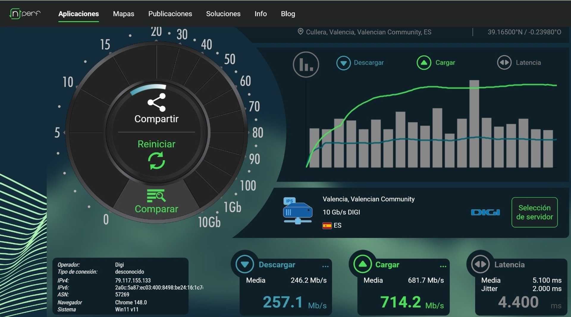 Internet speed test screenshot