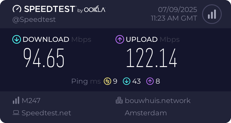 Speedtest.net result