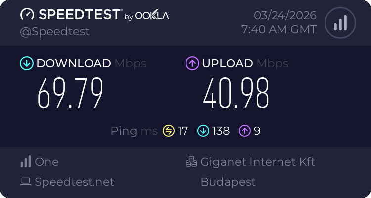 Speedtest.net result