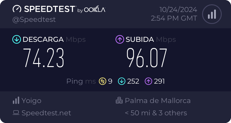 Speedtest.net result