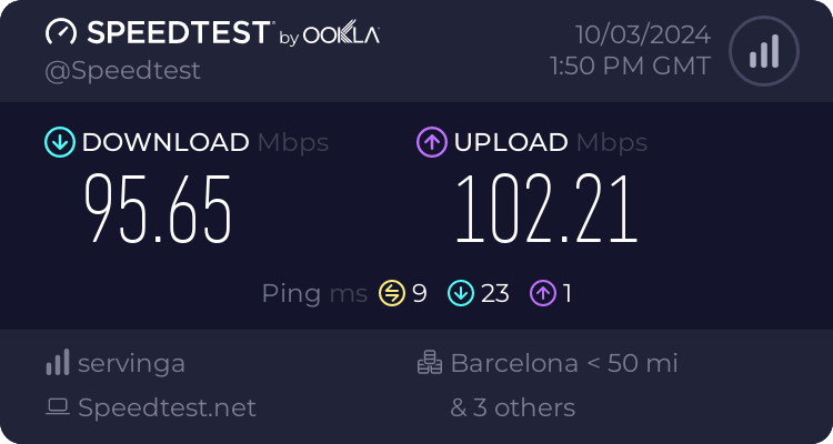 Speedtest.net result