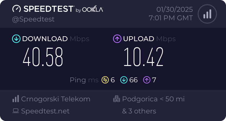 Speedtest.net result