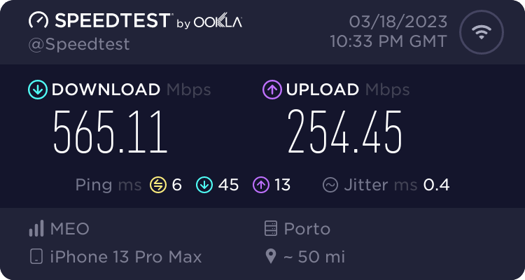 Speedtest.net result