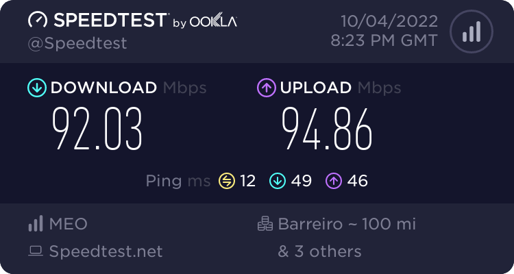 Speedtest.net result