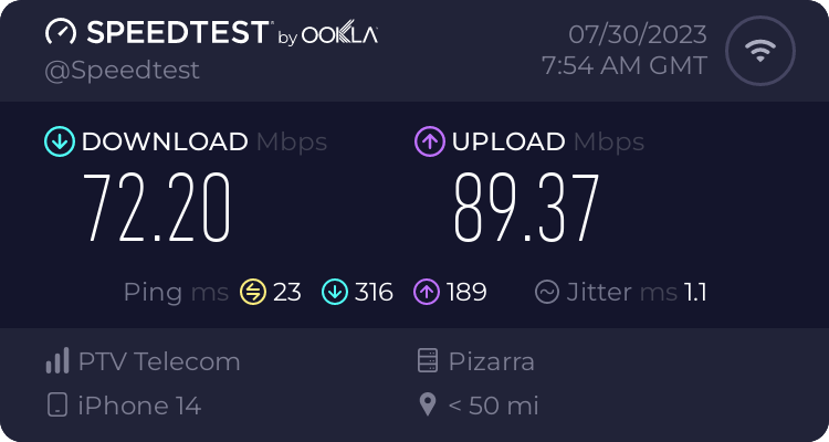 Speedtest.net result