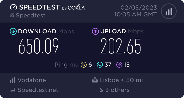 Speedtest.net result