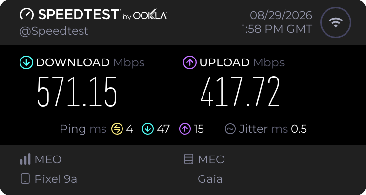 Speedtest.net result