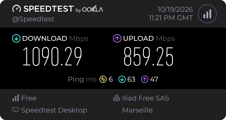 Speedtest.net result