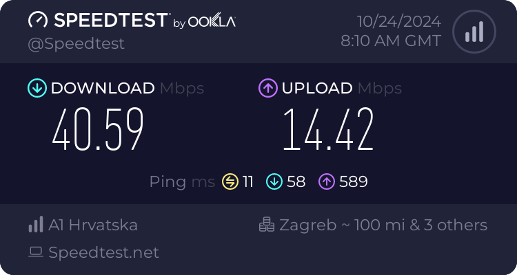 Speedtest.net result