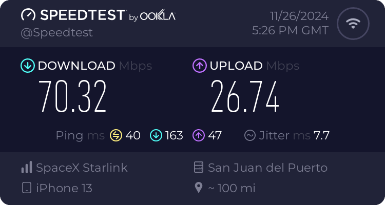 Speedtest.net result