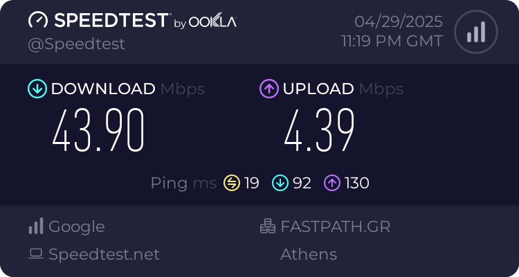 Speedtest.net result