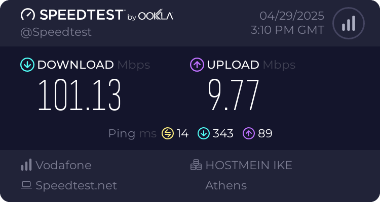Speedtest.net result