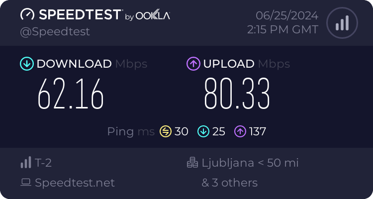 Speedtest.net result