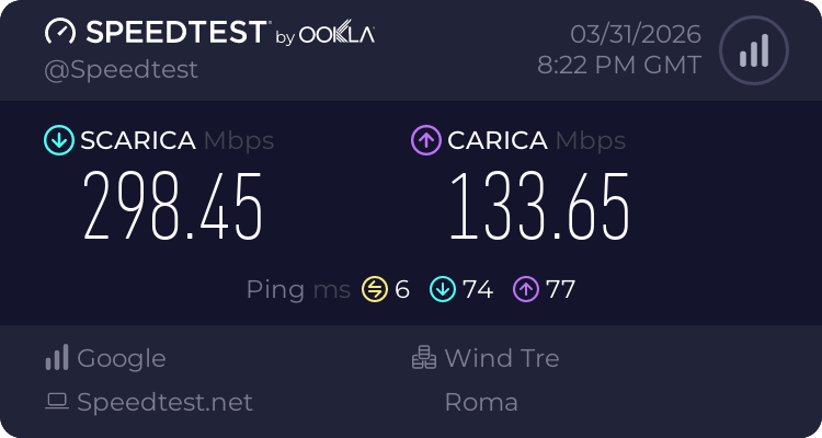 Speedtest.net result