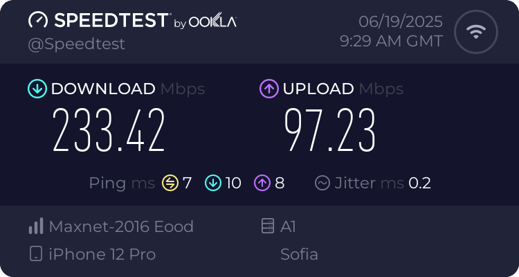Speedtest.net result