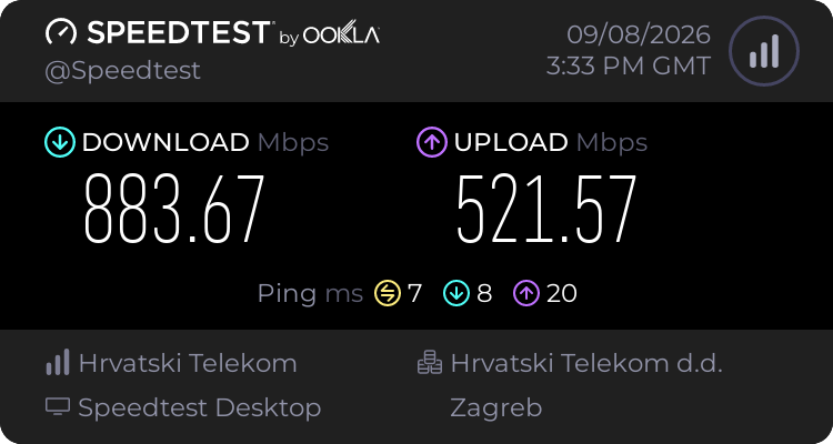 Speedtest.net result