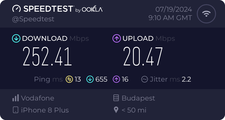 Speedtest.net result