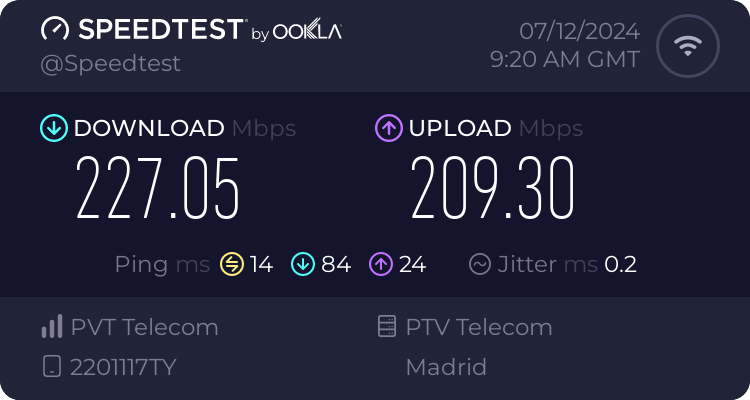 Speedtest.net result