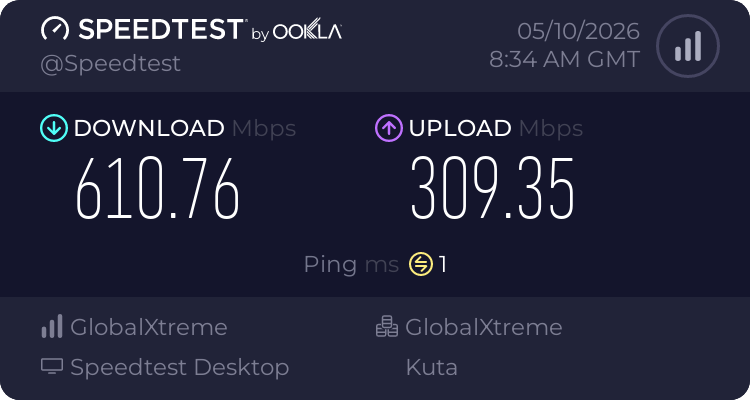 Speedtest.net result