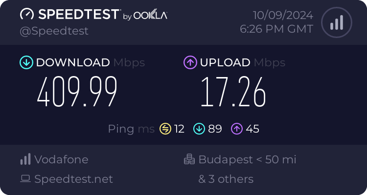 Speedtest.net result