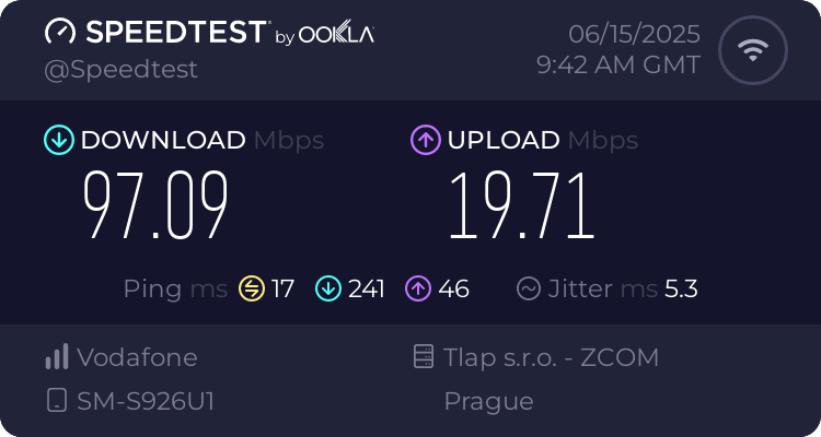Speedtest.net result