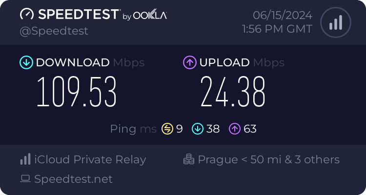 Speedtest.net result