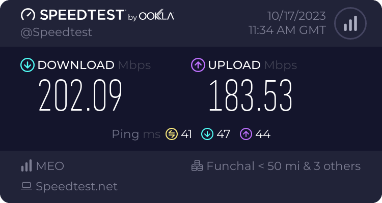 Speedtest.net result