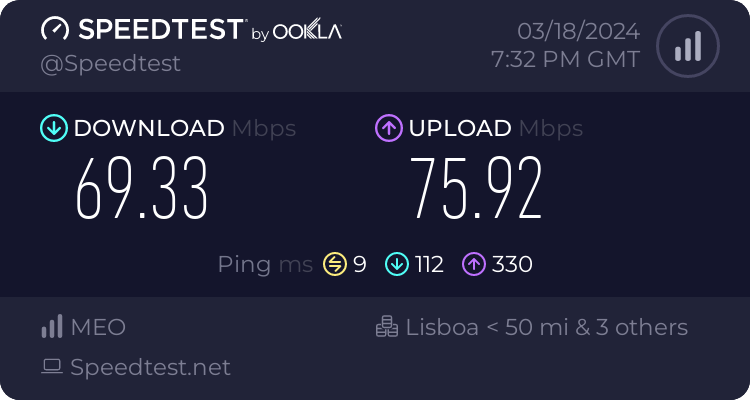 Speedtest.net result