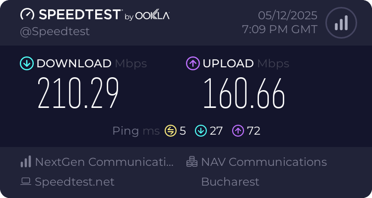Speedtest.net result