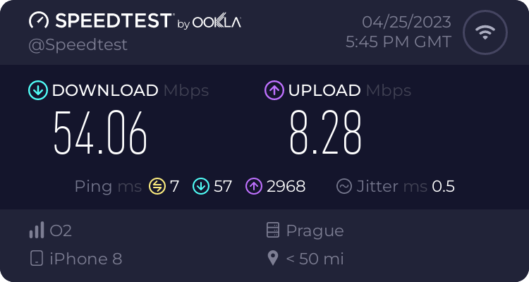 Speedtest.net result