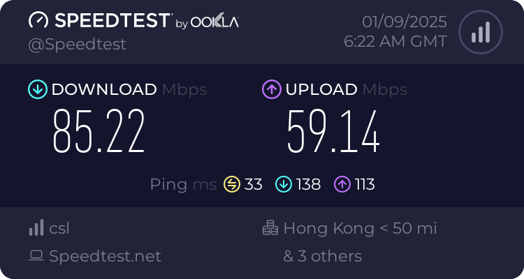 Speedtest.net result