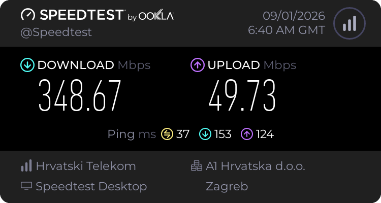 Speedtest.net result