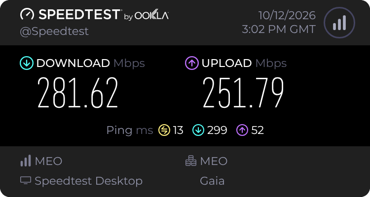 Speedtest.net result