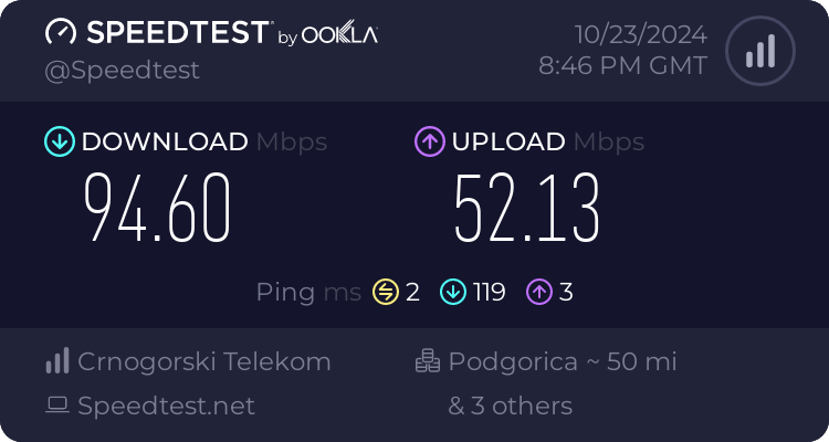 Speedtest.net result