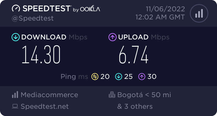 Speedtest.net result