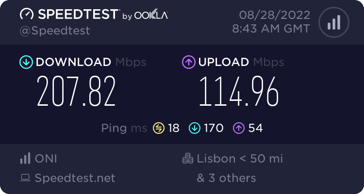 Speedtest.net result