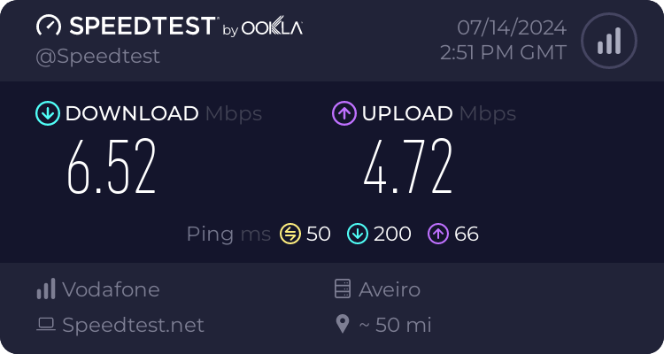 Speedtest.net result