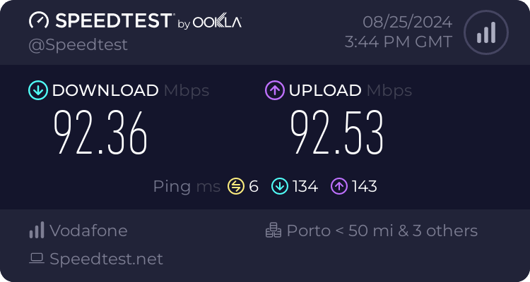 Speedtest.net result